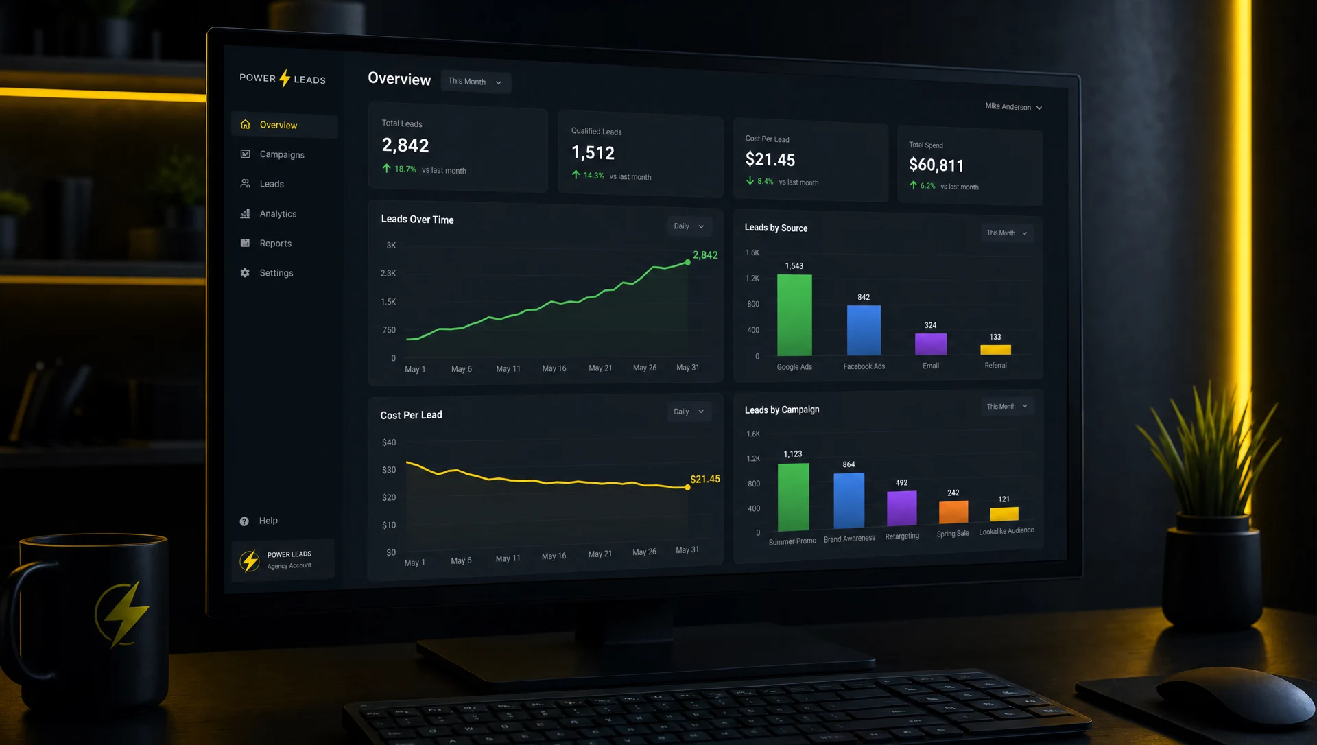 A monitor with a rising chart